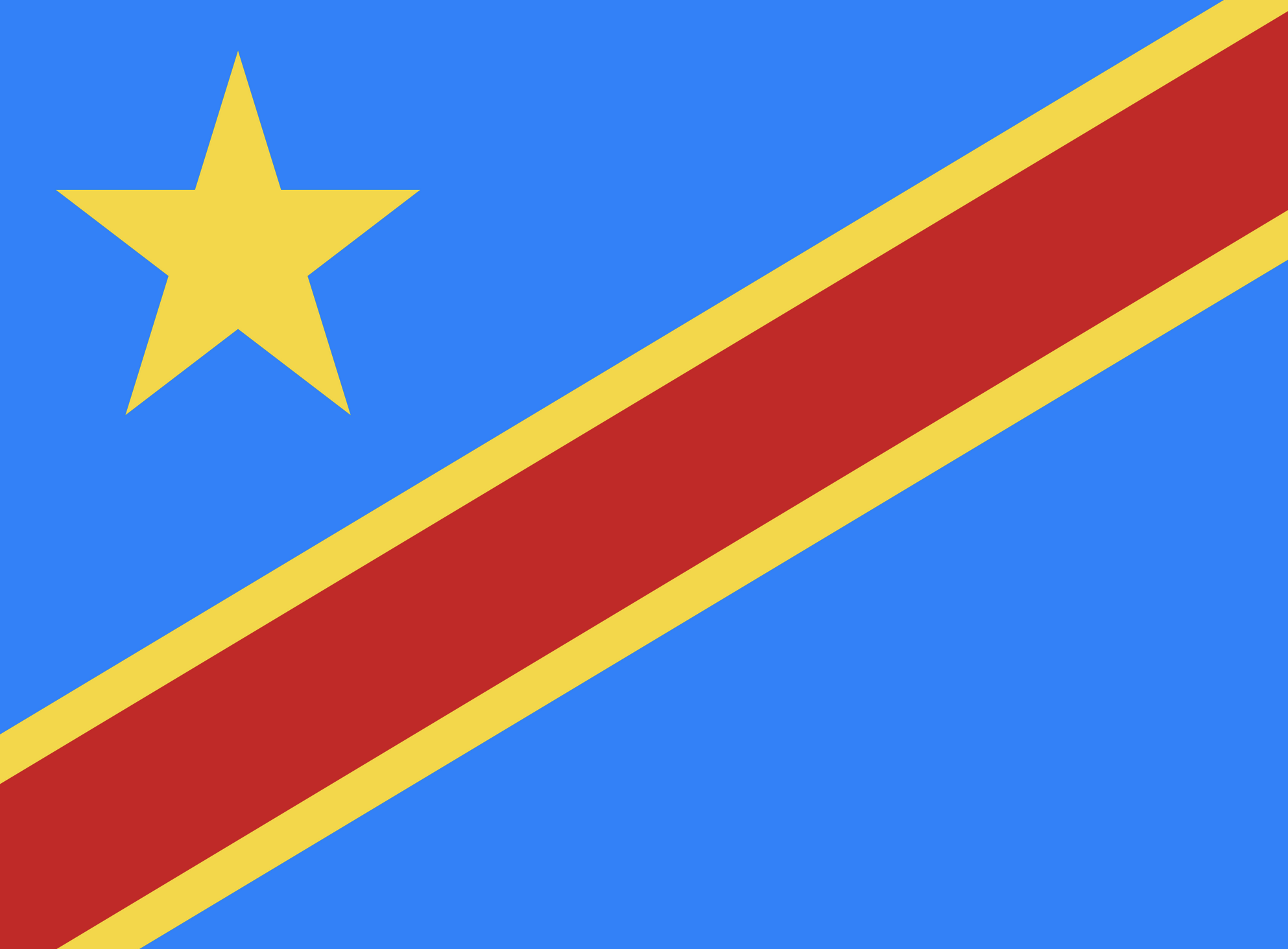 Congo, Democratic Republic